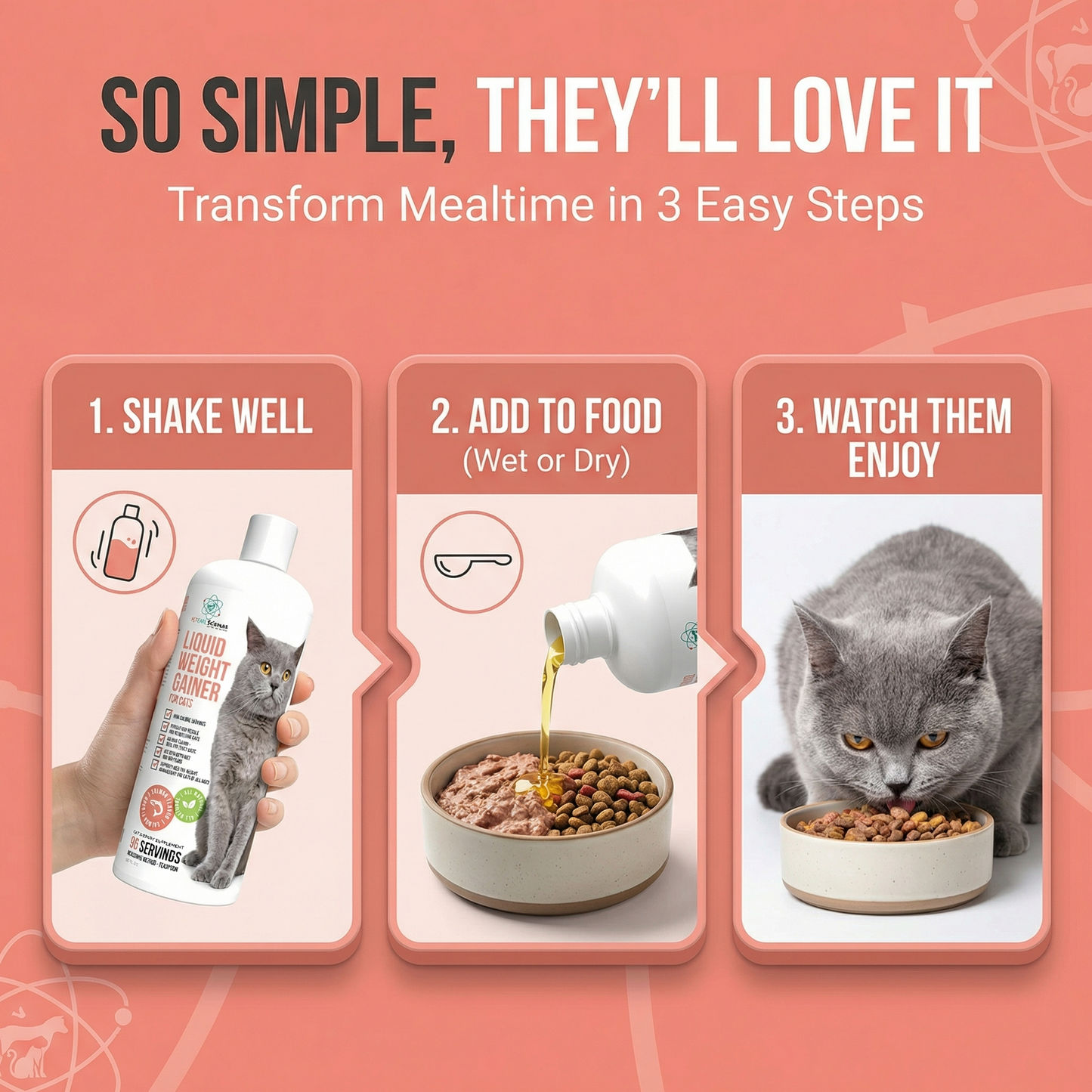 16 Fluid Ounce Liquid Cat Weight Gainer - High Calorie Supplement for Cats - High Calorie Cat Food Appetite Stimulant - Salmon Flavor - Made in The USA