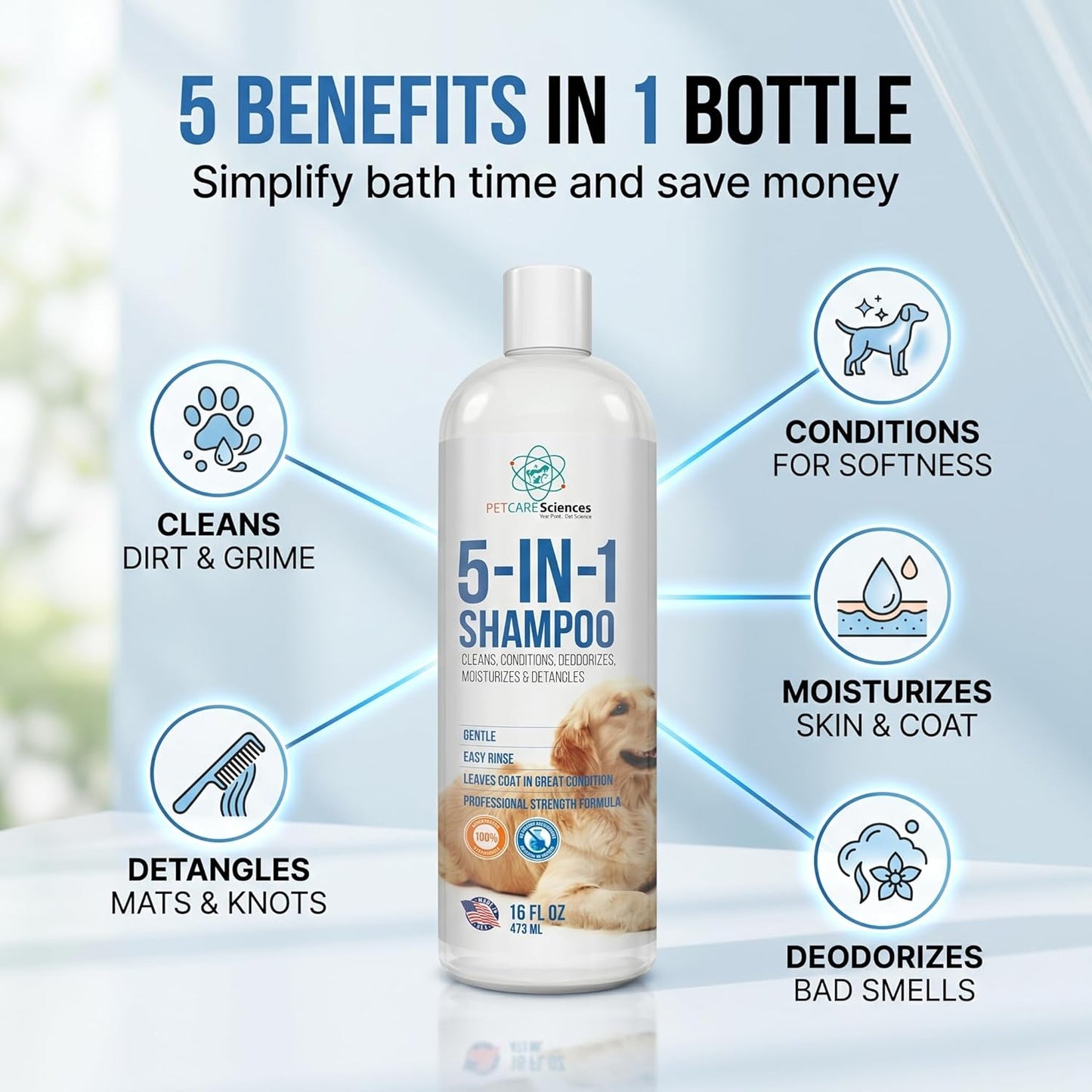 PET CARE Sciences® 5-in-1 Dog Shampoo
