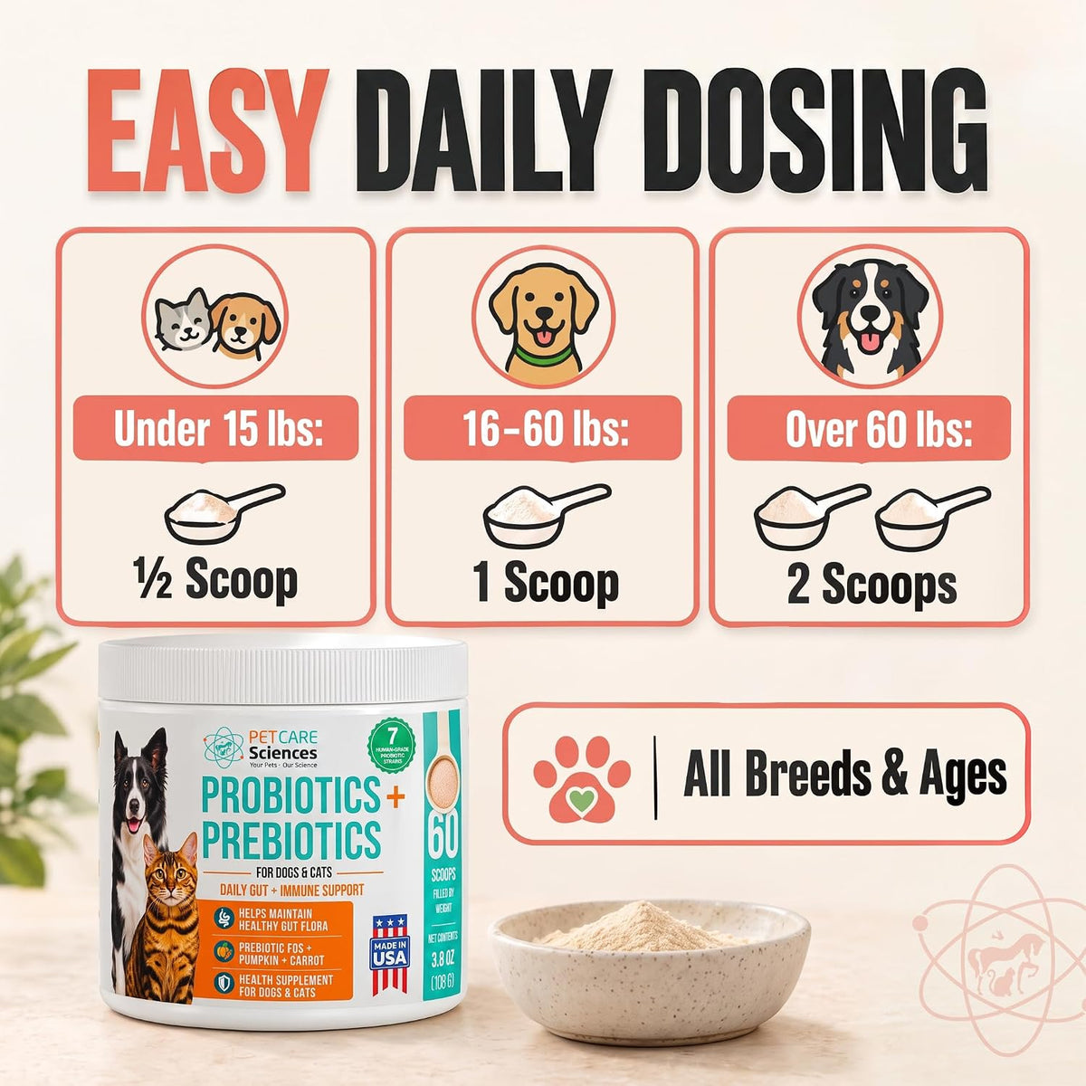 Probiotics + Prebiotics for Dogs and Cats – 60 Scoops
