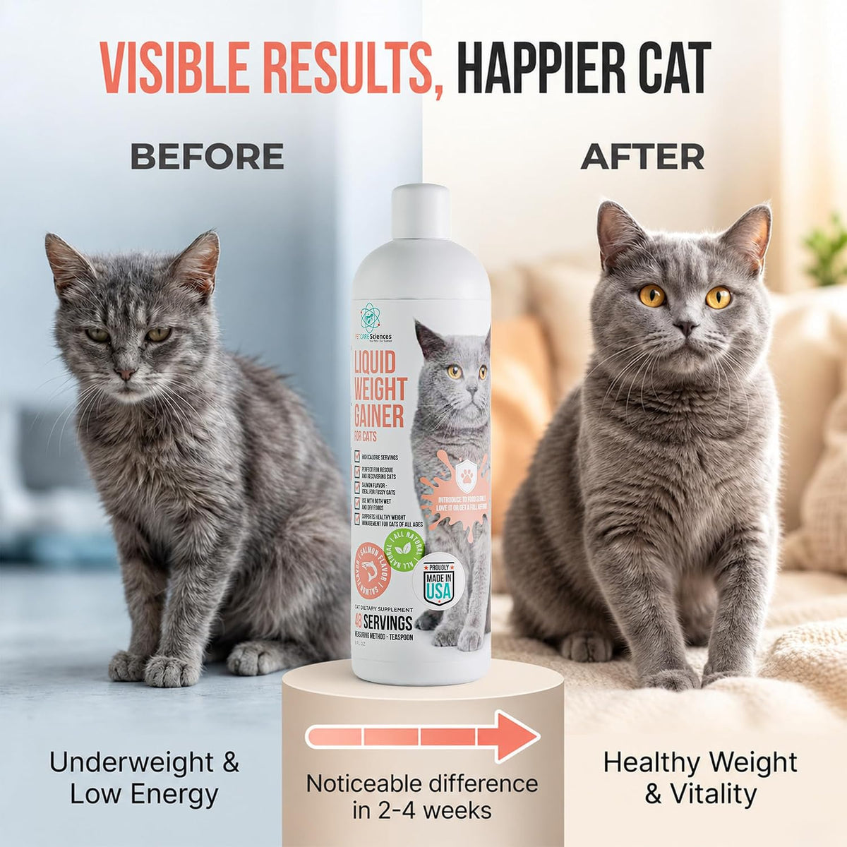 Cat Liquid Weight Gainer, Supplement for Cats, Supports Healthy Weight Gain