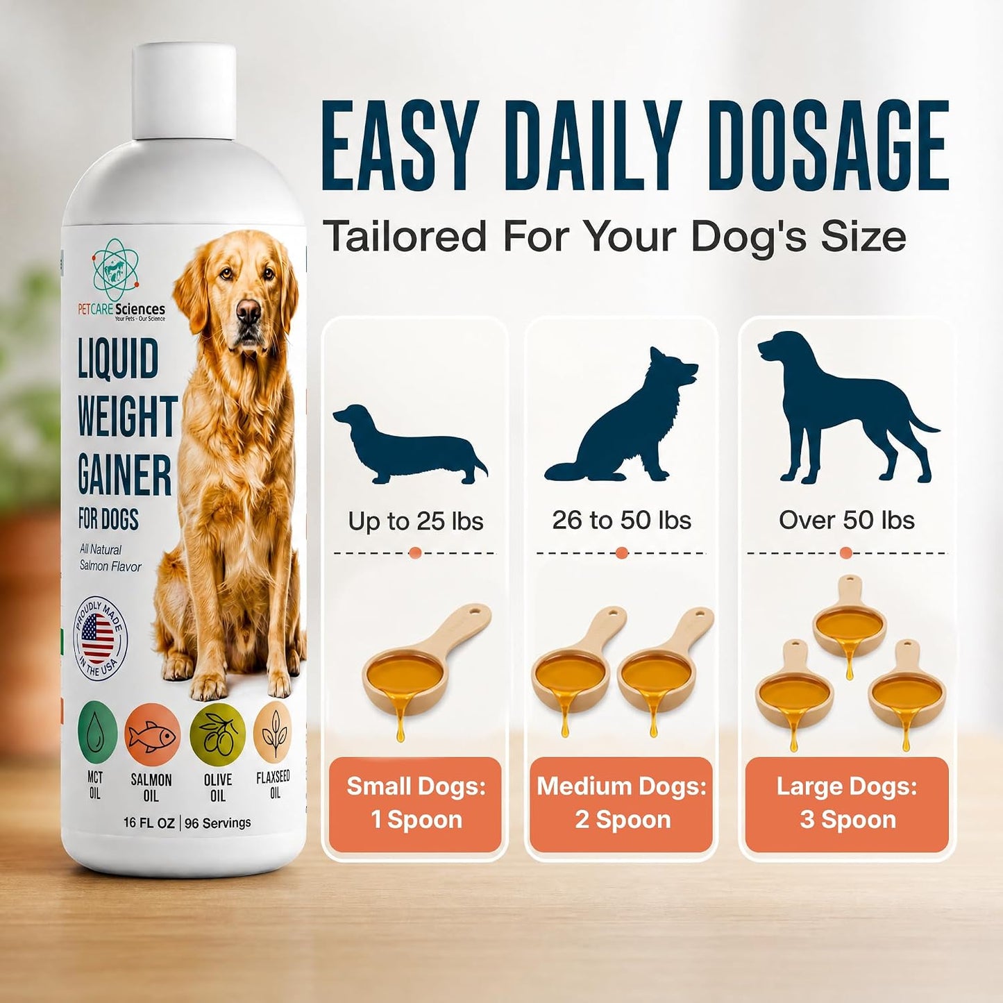 Dog Weight Gainer Liquid Food Topper – High Calorie Supplement for Dogs with Salmon Oil, MCT, Olive & Flaxseed Oil, Appetite Stimulant, All Natural, 96 Servings, Made in USA