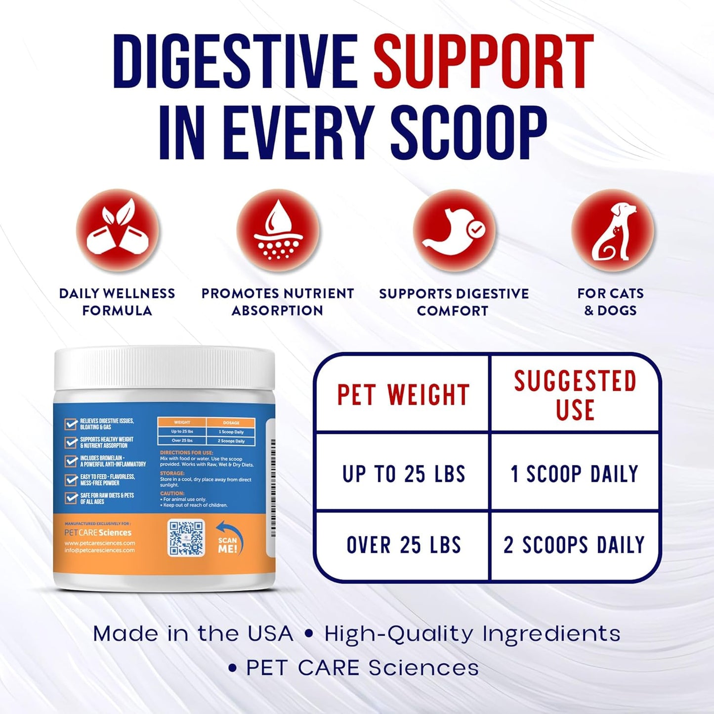 PET CARE Sciences Impact Digestive Enzymes for Dogs & Cats | 75 Servings | Enzyme Powder for Digestion | Pancreatic Enzymes for Dogs & Cats | Digestive, Weight & Pancreatic Issues | Made in The USA